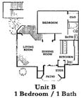 Unit B