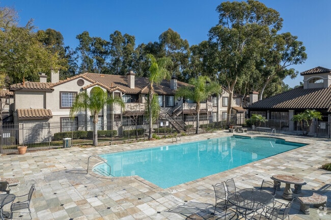 Photo - Victoria Heights