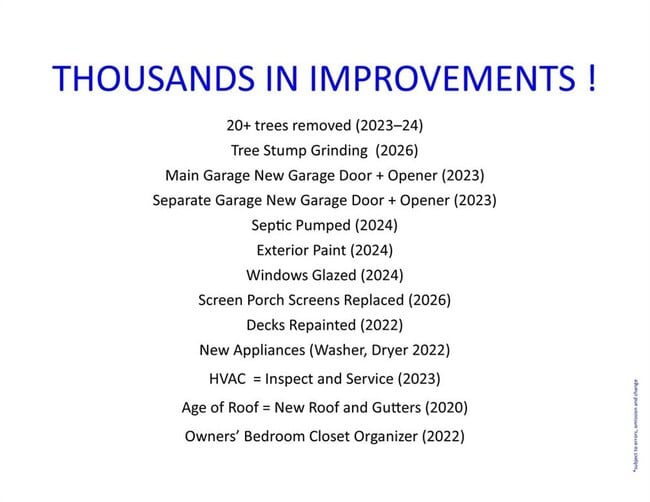 Photo - 714 Osco Pkwy