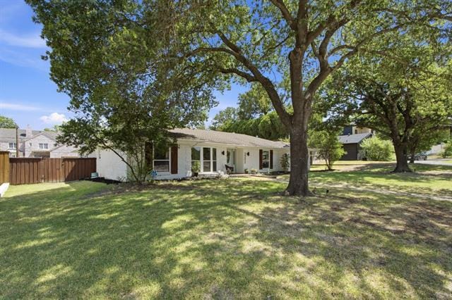 2202 Custer Pkwy