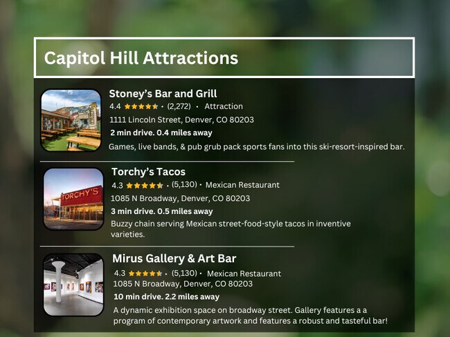 Nearby attractions in the vibrant Capitol Hill neighborhood!