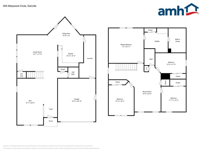 Photo - 505 Abbywood Cir