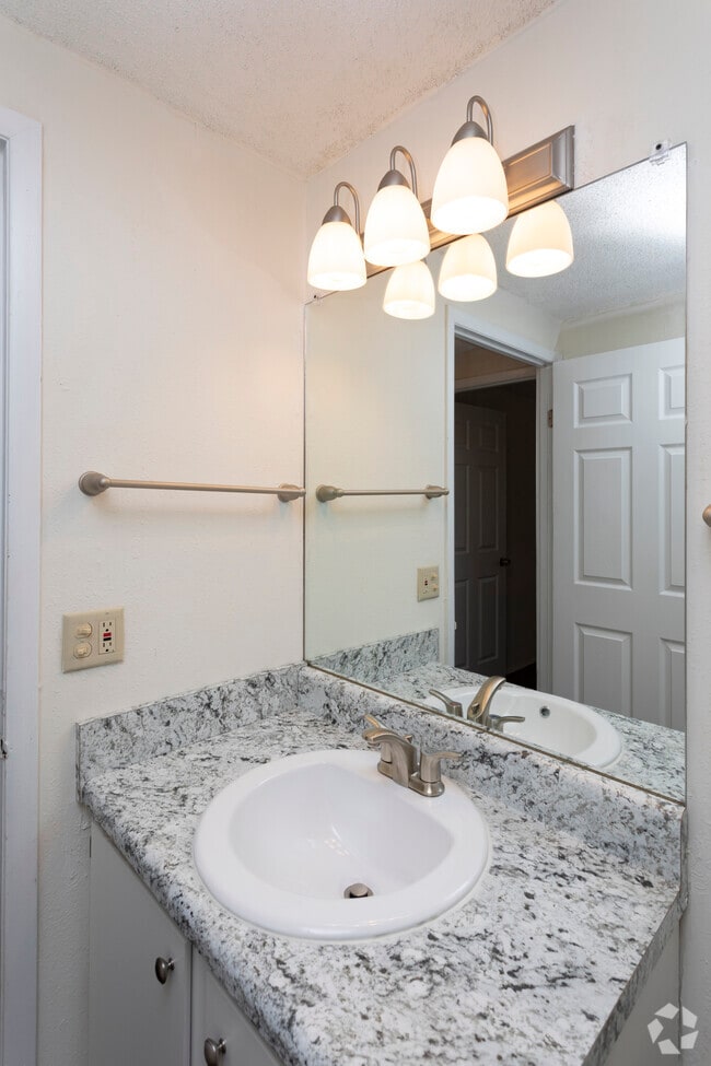 Ravenwood Apartments Mauldin, SC