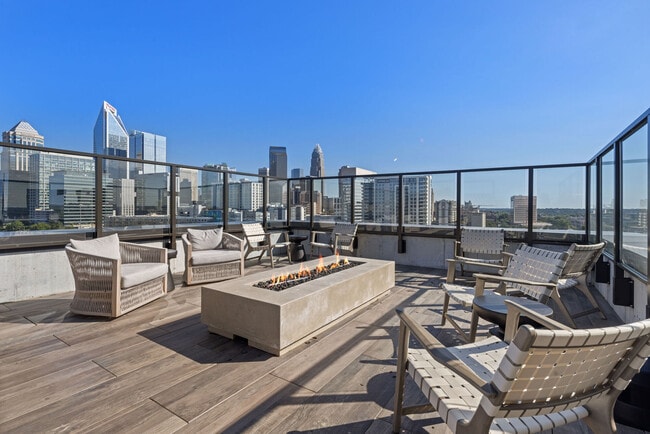 Building Photo - Overlook at Radius Dilworth Rental
