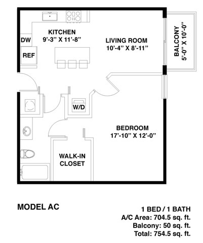 Unit A11 - Model AC