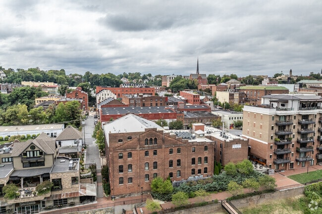 Imperial Tobacco Lofts