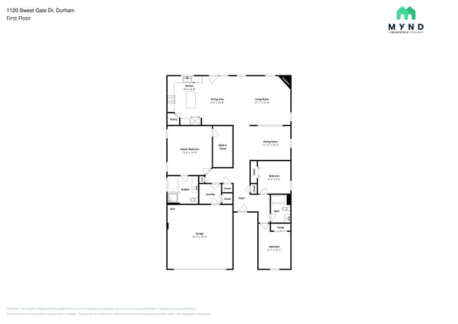 Photo - 1120 Sweet Gale Dr