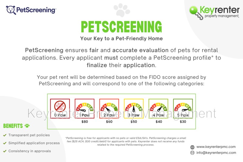 Photo - 11415 Springhollow Rd Unit APT 803