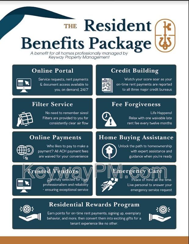 Photo - 5017 Greer Dr