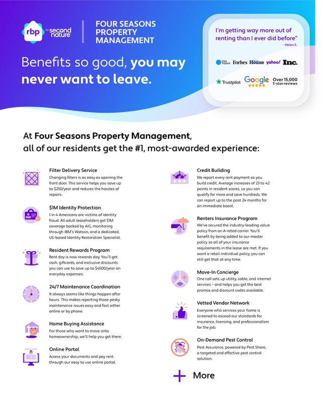 Photo - Cozy Two Bedroom Duplex in Lincoln Heights!