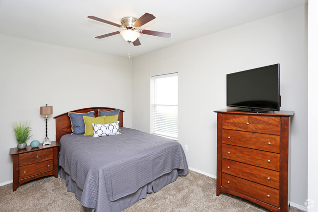 Fairways at Lincoln Apartments - Lincoln, NE | ForRent.com