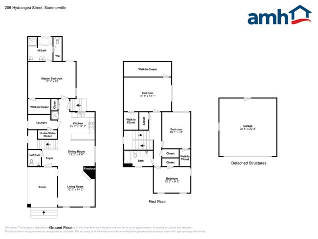 Photo - 206 Hydrangea St