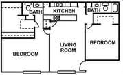 2 habitaciones y 2 baños