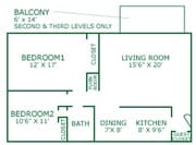 Plan C