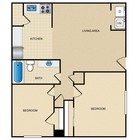 2 habitaciones