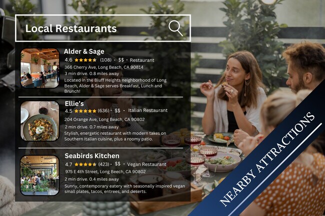 Restaurantes en el área