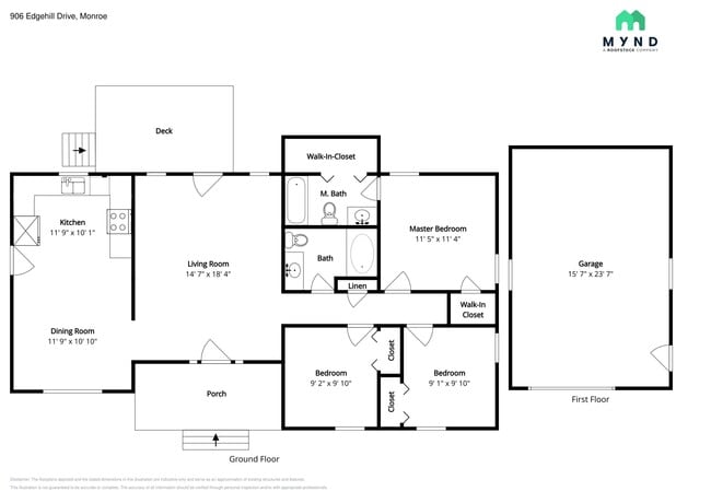 Photo - 906 Edgehill Dr
