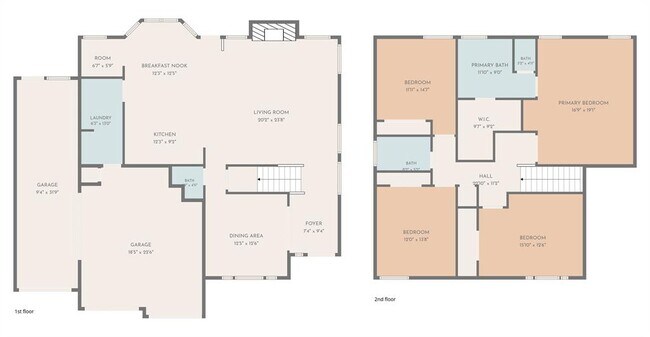Photo - 15417 Staked Plains Loop