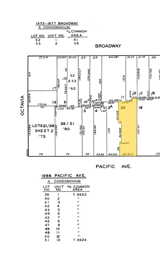 Plat map - 1920 Pacific
