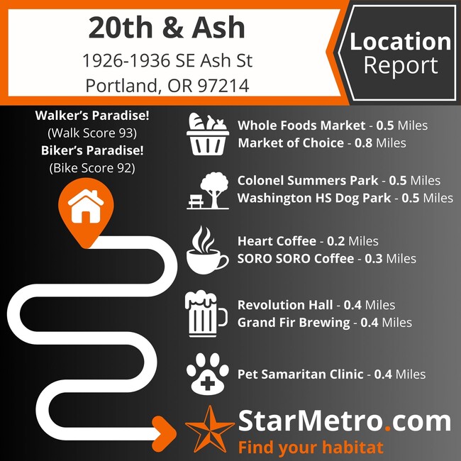Photo - Stunning / Extra Large 1-Bedroom! Faux Hardwood Floors, Washer & Dryer, Stainless Appliances & Pe... Unit 215