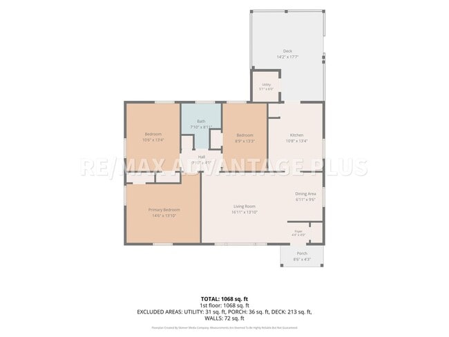 Photo - Affordable 3 bedroom home minutes to Downtown Farmville!