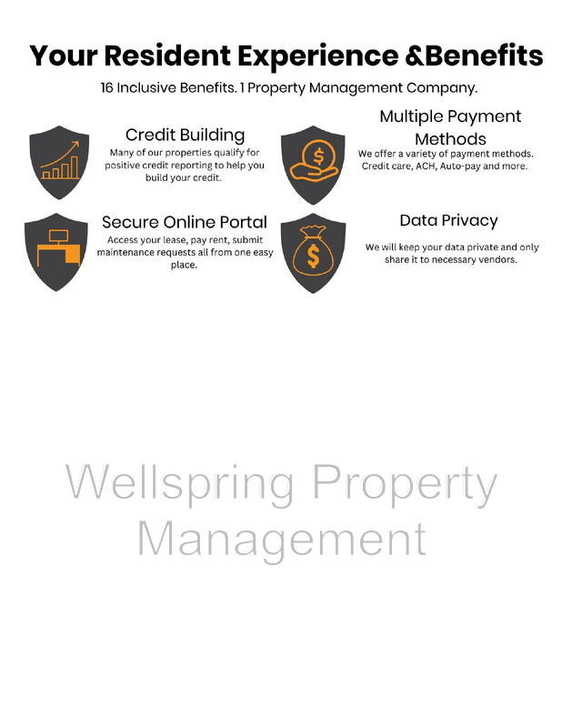 Photo - 3700 Tully Rd