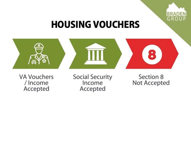 Photo - 7432 NW 27th St