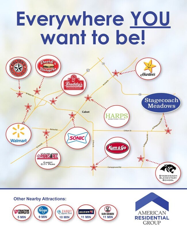 Photo - *Preleasing* Three Bedroom | Two Bath Home in Stagecoach Meadows