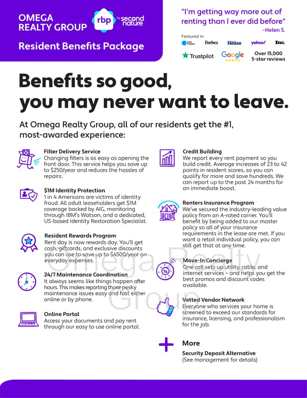 Photo - 400 7th St E Unidad Apt 2D