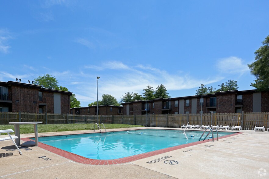 Kensington Square Apartments For Rent in Florissant, MO