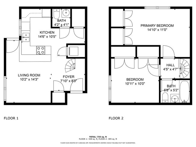 Photo - University Townhomes - Ulofts
