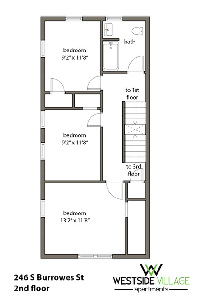 246 S Burrowes St Unit Duplex