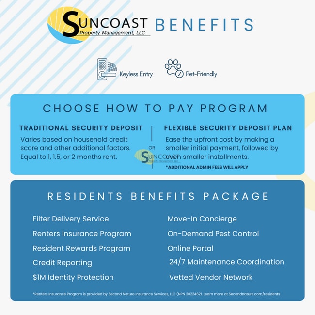 Photo - 8096 Juniper Rd Unidad 1