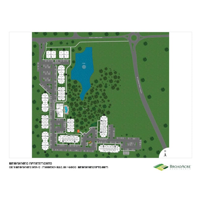 BroadAcre SiteMap