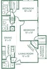 B2
