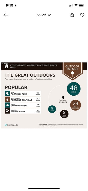 Photo - 9035 SW Monterey Pl