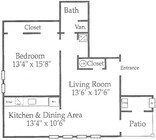 Type A Sections 1 & 2