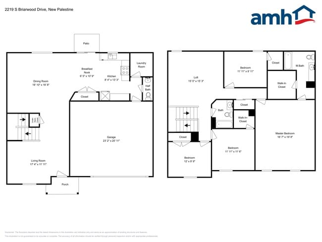 Photo - 2219 S Briarwood Dr House