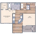 Cypress Phase 1