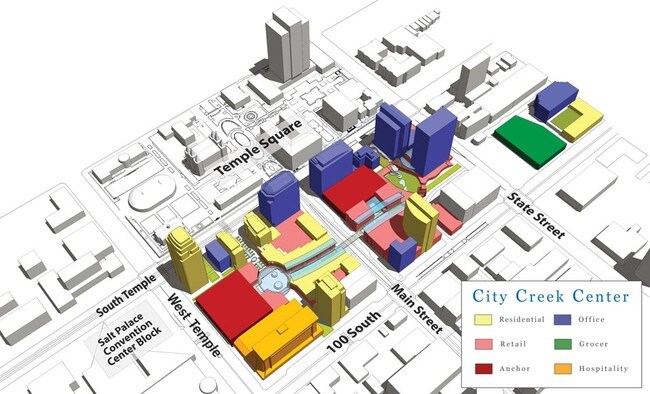 Photo - Richards Court