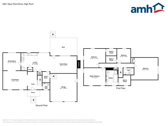 Photo - 3321 Dairy Point Dr