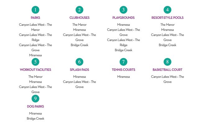 Photo - 8210 Vida Costa Dr