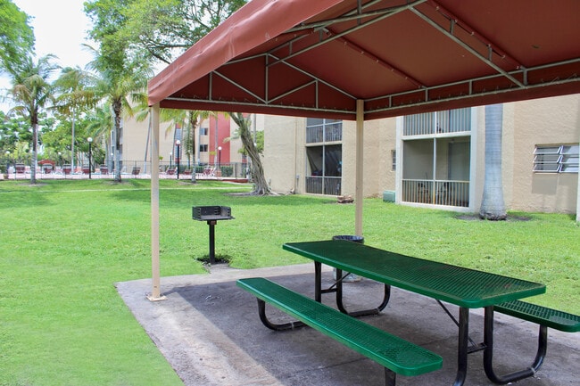 BBQ & Picnic Area