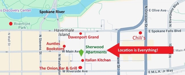Sherwood Apts