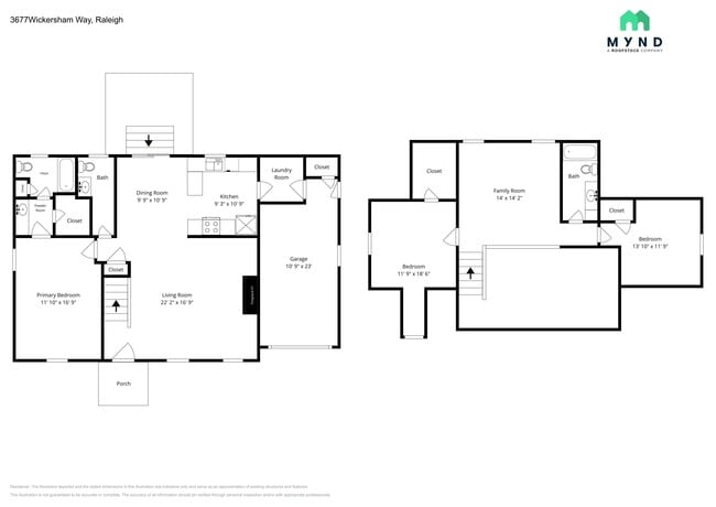 Photo - 3677 Wickersham Way