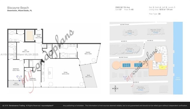 Building Photo - 2900 NE 7th Ave Unit 1807