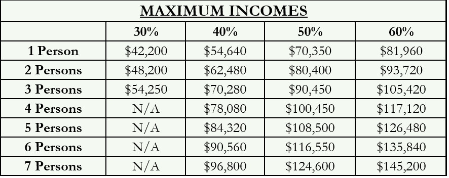 Photo - Cinnabar Commons