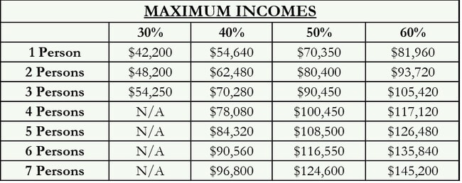 Photo - Cinnabar Commons