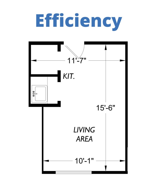Photo - Manchester Arms