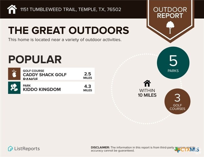 Building Photo - 1151 Tumbleweed Trail Rental